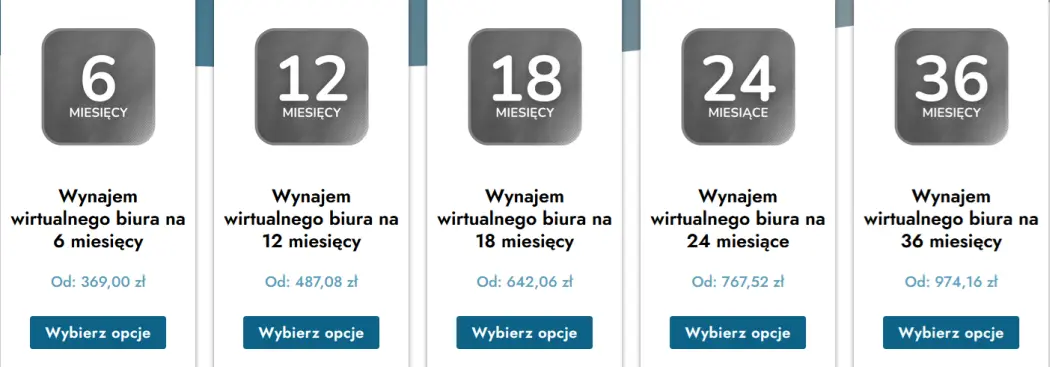 Cennik wirtualnego biura w Warszawie od Biznes Centrum