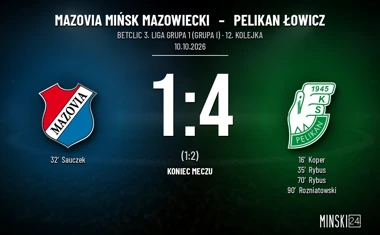 [PIŁKA NOŻNA] Mazovia Mińsk Mazowiecki – Pelikan Łowicz 1:4. Mecz Betclic 3. Liga Grupa 1 (Grupa I)