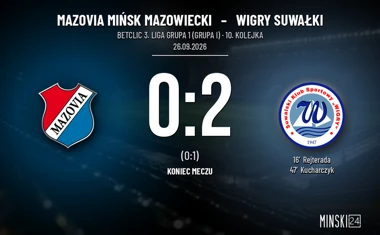 [PIŁKA NOŻNA] Mazovia Mińsk Mazowiecki – Wigry Suwałki 0:2. Gol w 47. minucie rozstrzygnął mecz Betclic 3. Liga Grupa 1 (Grupa I)
