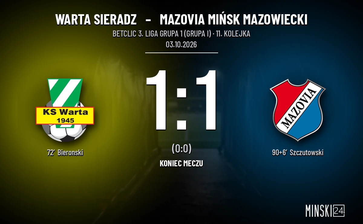 [PIŁKA NOŻNA] Warta Sieradz – Mazovia Mińsk Mazowiecki 1:1 – 11. kolejka Betclic 3. Liga Grupa 1 (Grupa I)