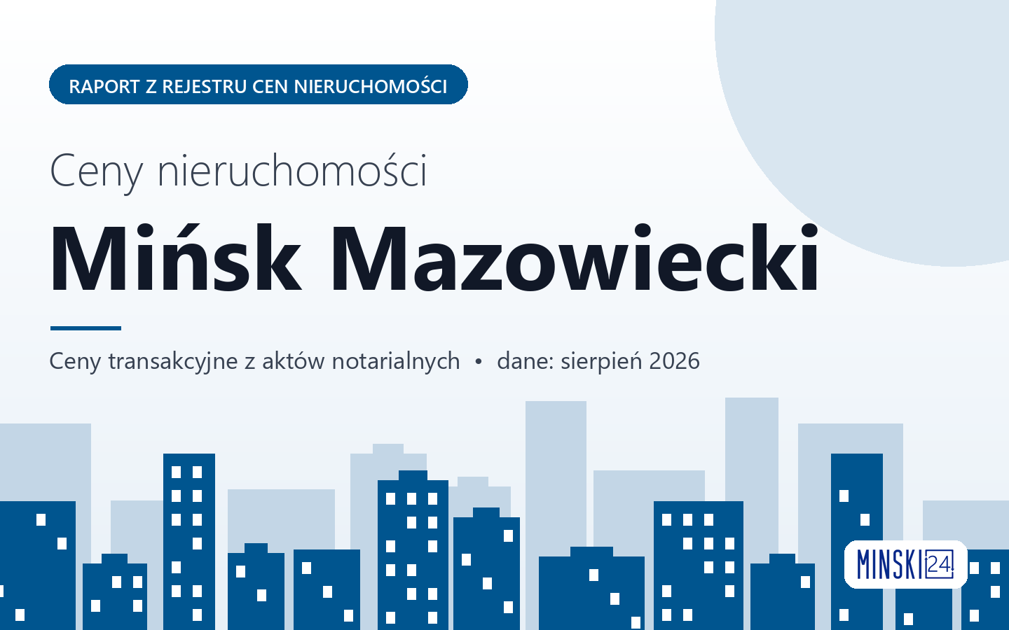Ceny nieruchomości w Mińsku Mazowieckim - raport z rejestru cen