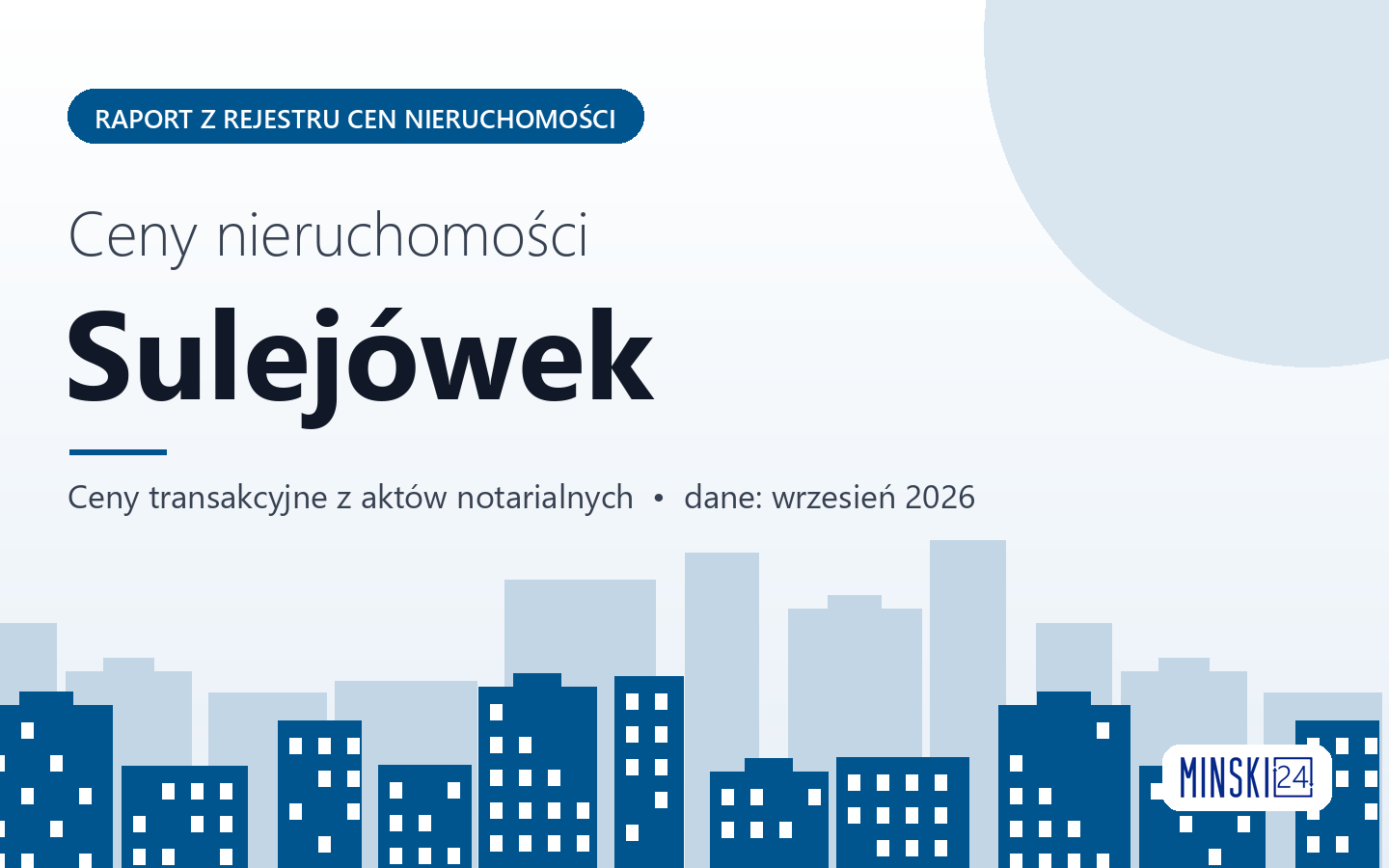 Ceny nieruchomości w mieście Sulejówek - raport z rejestru cen