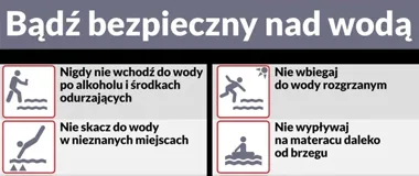 Jedno wejście do wody może skończyć się tragedią. Strażacy ostrzegają