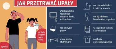 Najgroźniejsze godziny upału przychodzą później, niż wielu sądzi