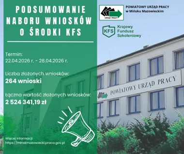 264 wnioski i ponad 2,5 mln zł. Nabór KFS wzbudził duże zainteresowanie
